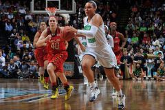 Kayla-McBride-Notre-Dame-27